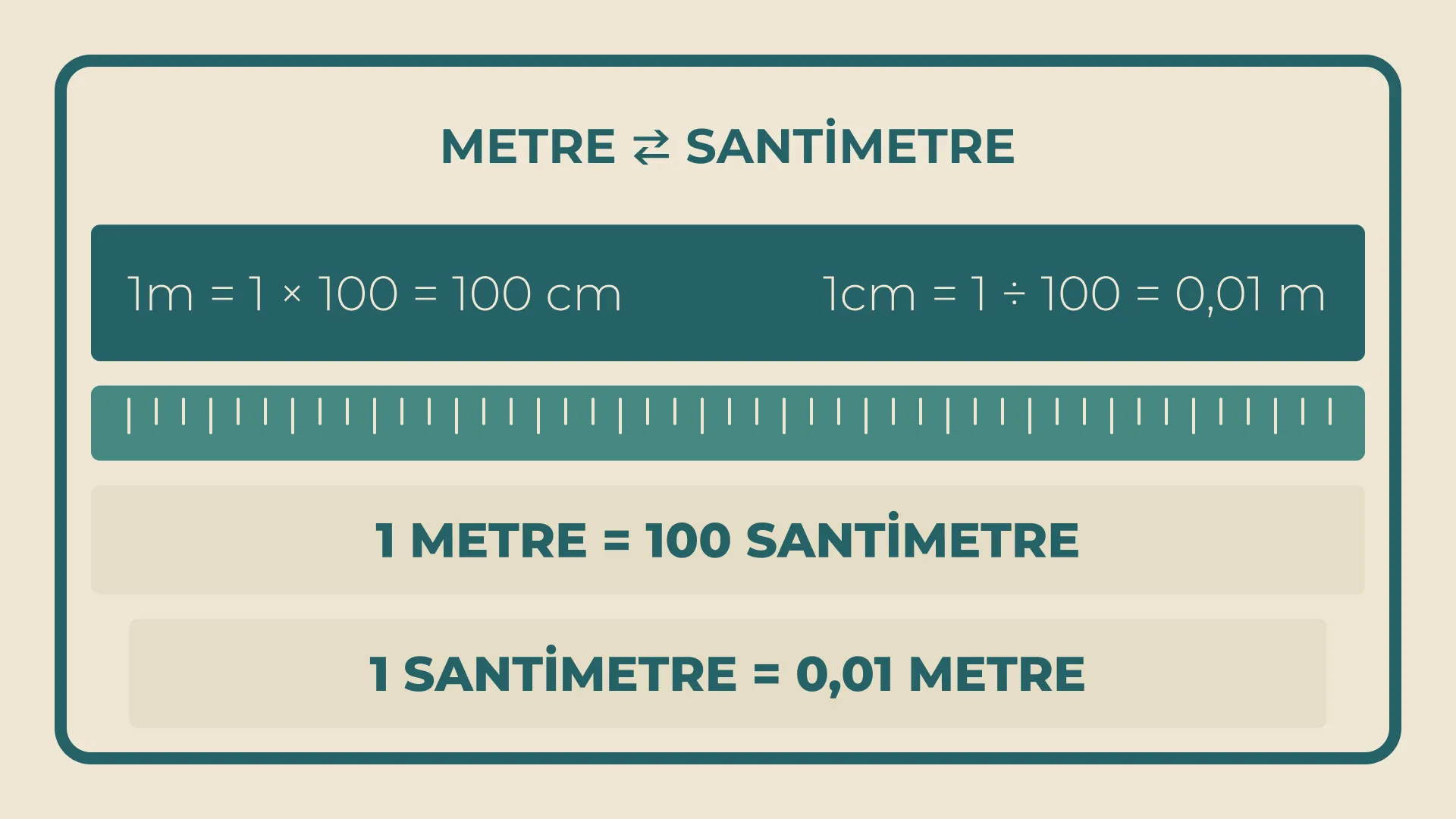Metre Santimetre Dönüştürücü