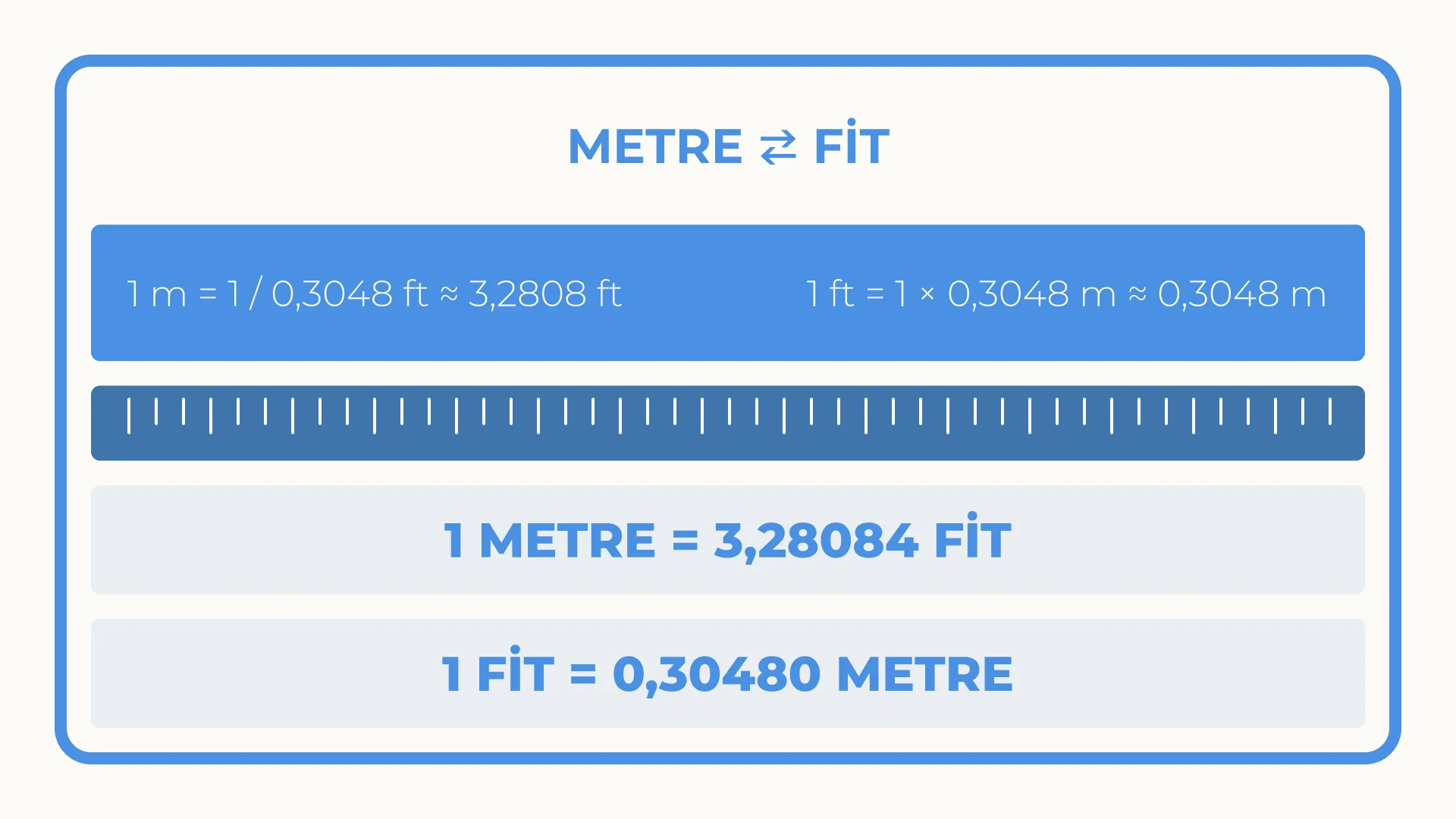 Metre Fit Dönüştürücü