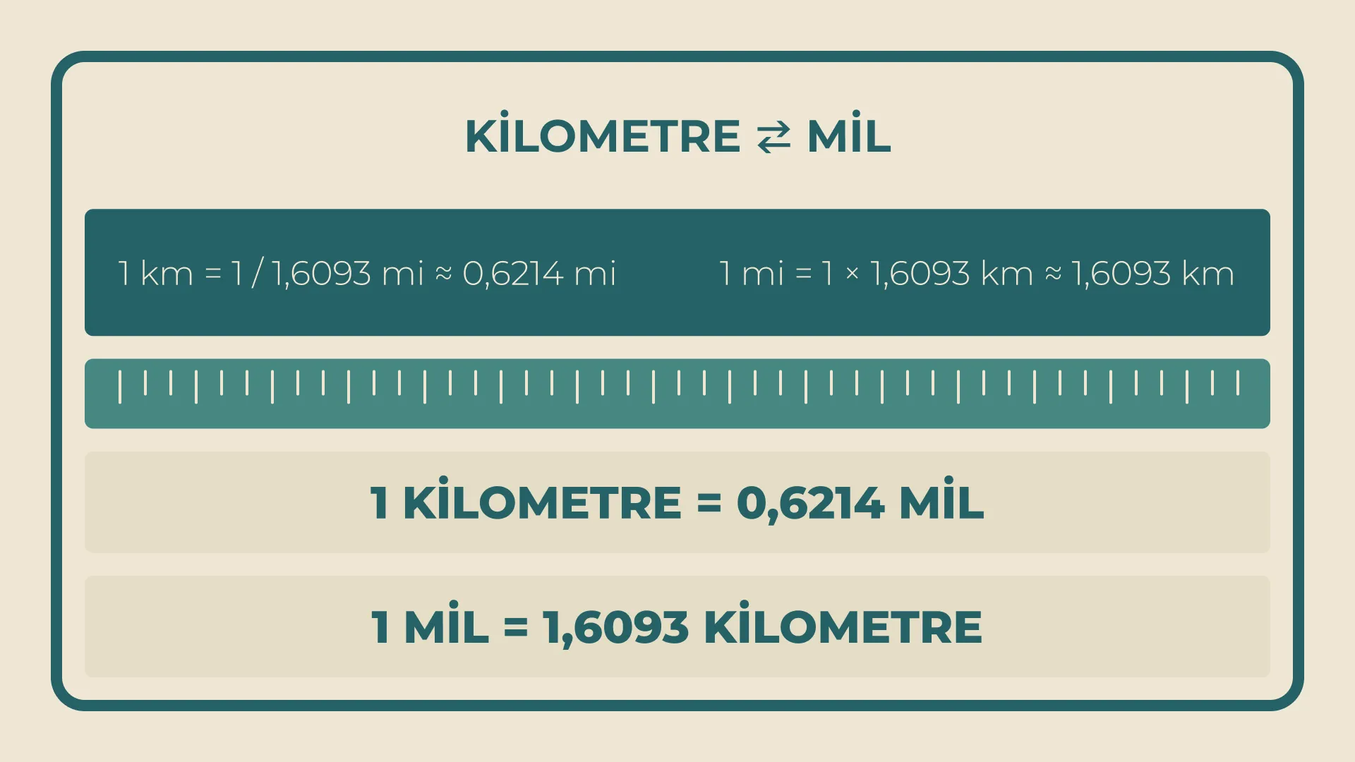 Kilometre Mil Dönüştürücü