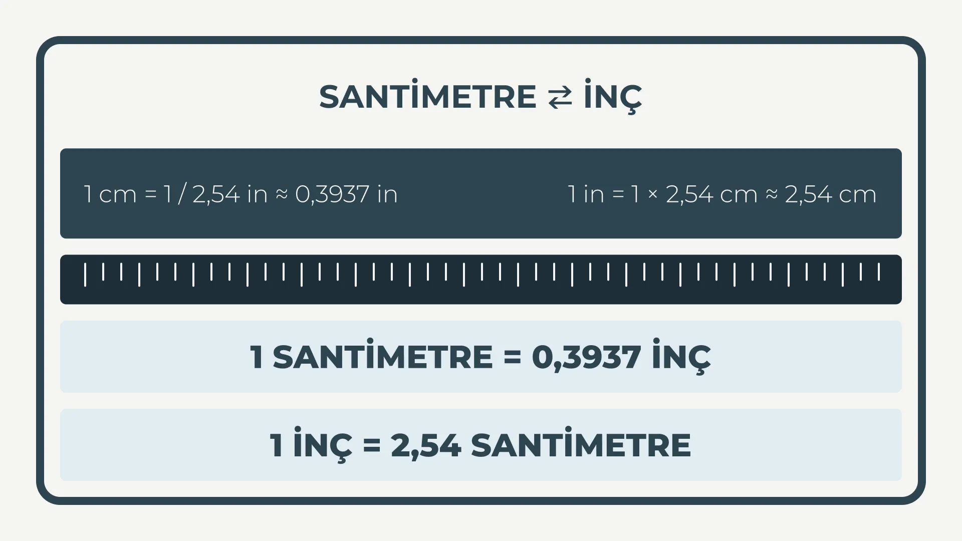 Santimetre İnç Dönüştürücü