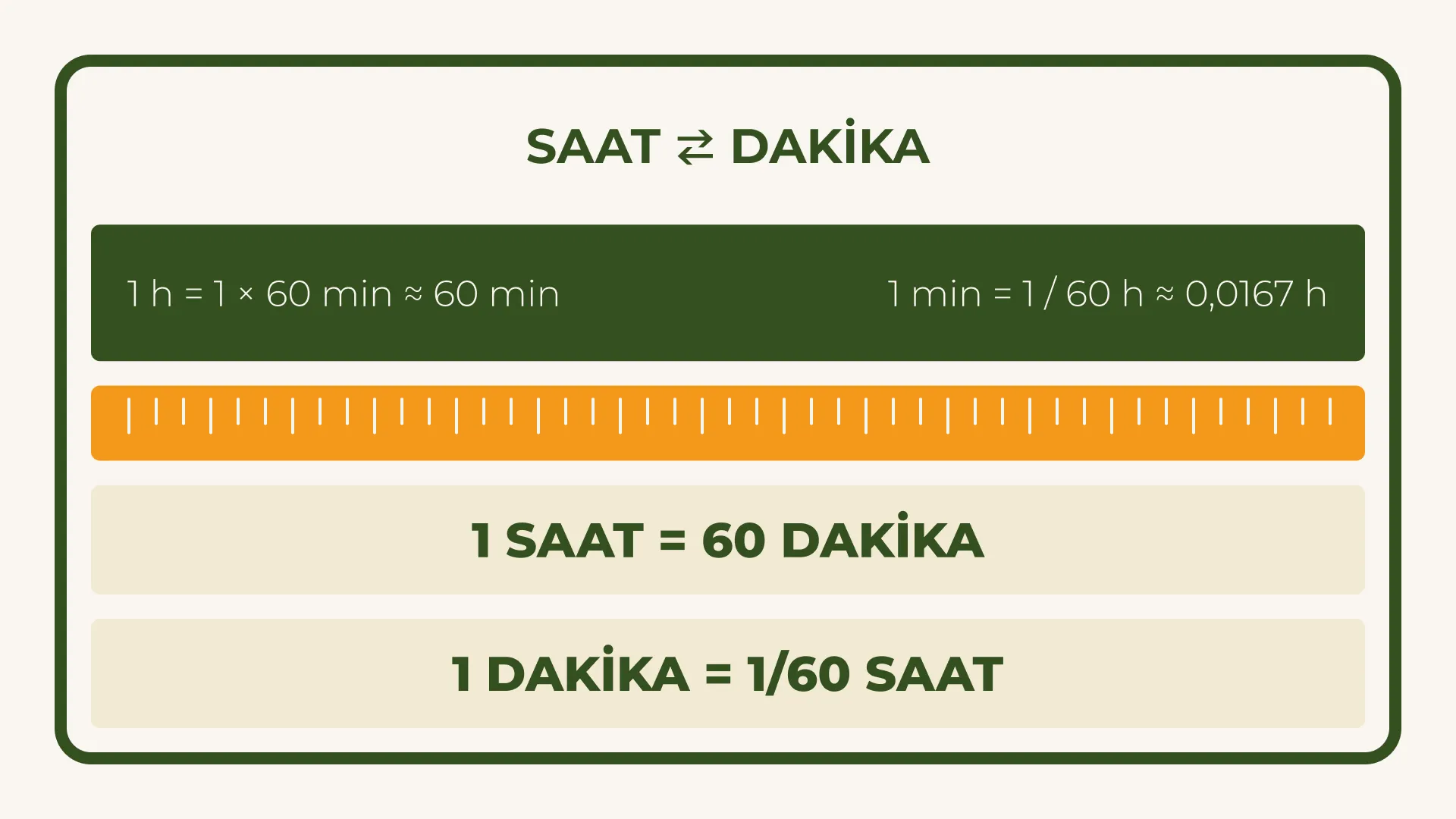Saat Dakika Çevirici