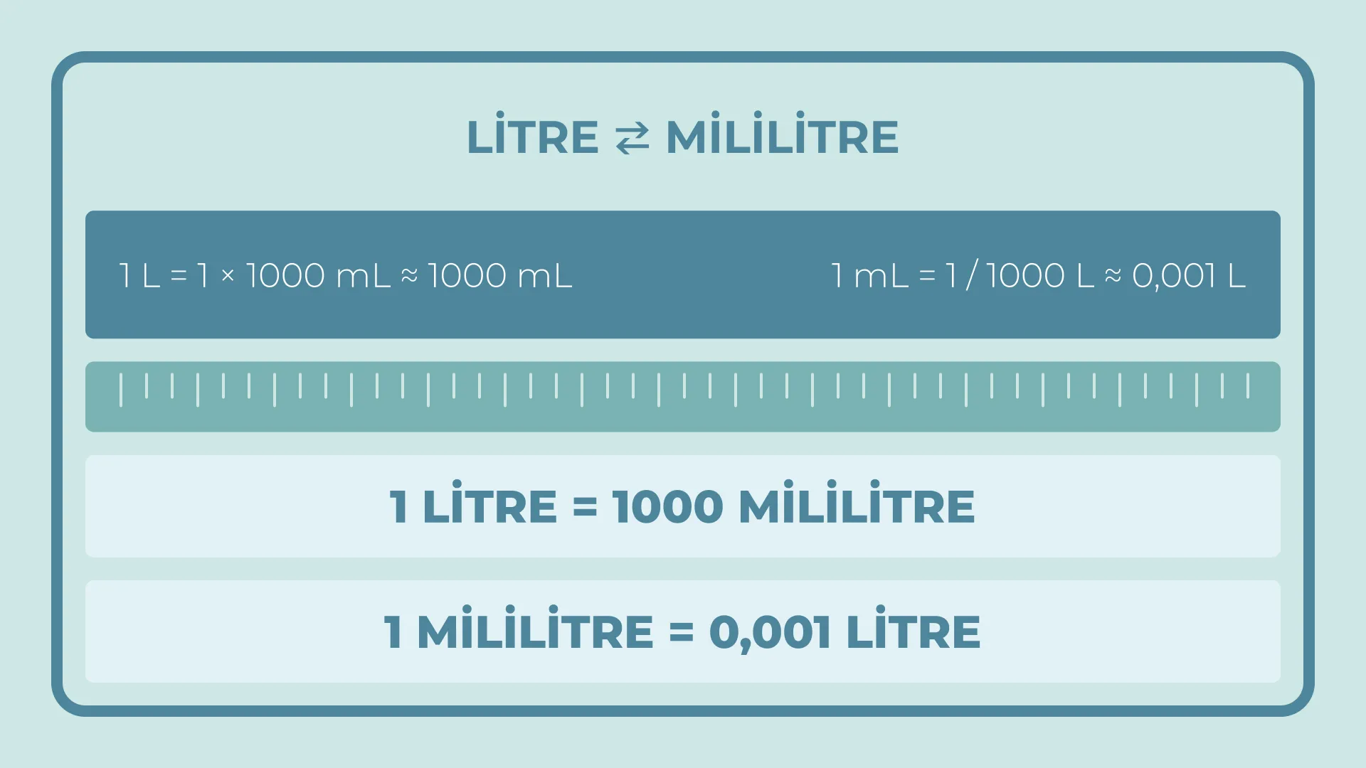 Litre Mililitre Çevirici