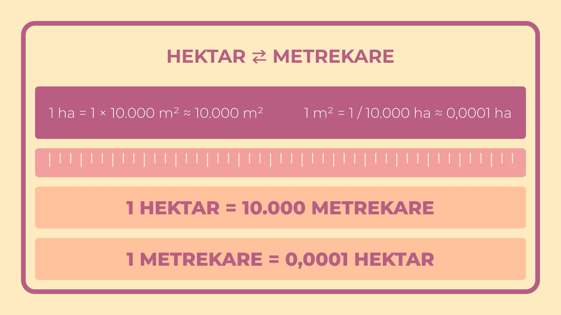 Hektar Metrekare Dönüştürücü