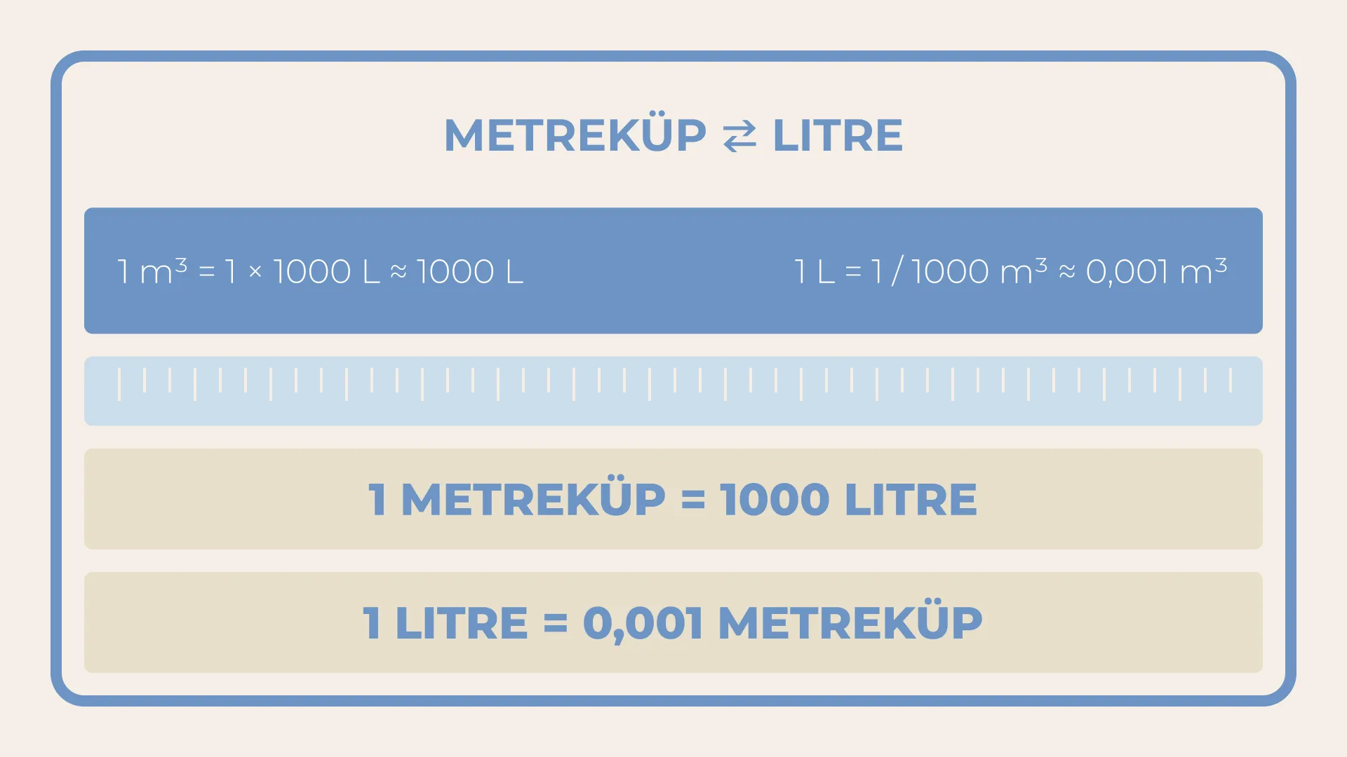 Metreküp Litre Çevirme
