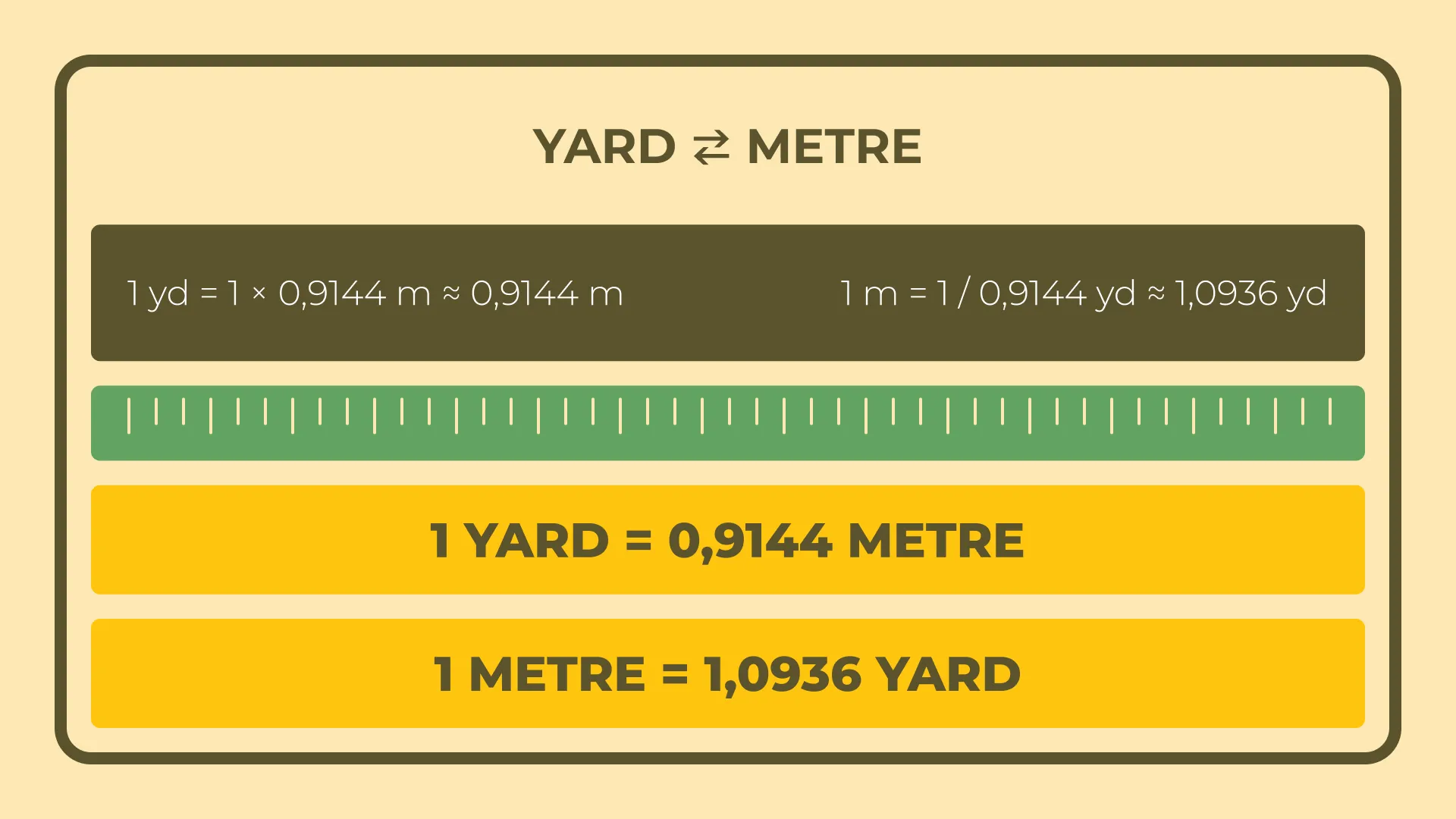Yard Metre Çevirme